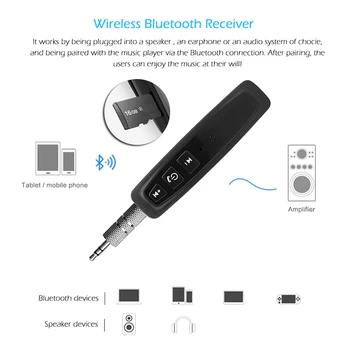 

Universal 3.5mm jack Bluetooth Aux Audio Receiver Adapter Hands free Car Kit Music Receiver Support SD TF Card AUX Bluetooth