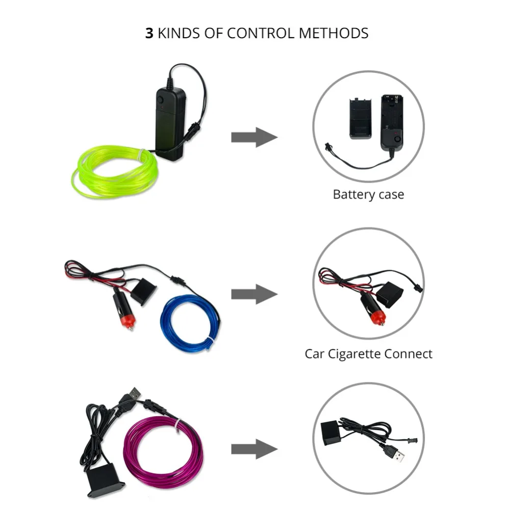 ATCOMM, 2 метра, автоматический EL холодный светильник, провод, светодиодный, для автомобиля, атмосферная декоративная лампа, 10 цветов, для салона автомобиля, сделай сам, светильник ing