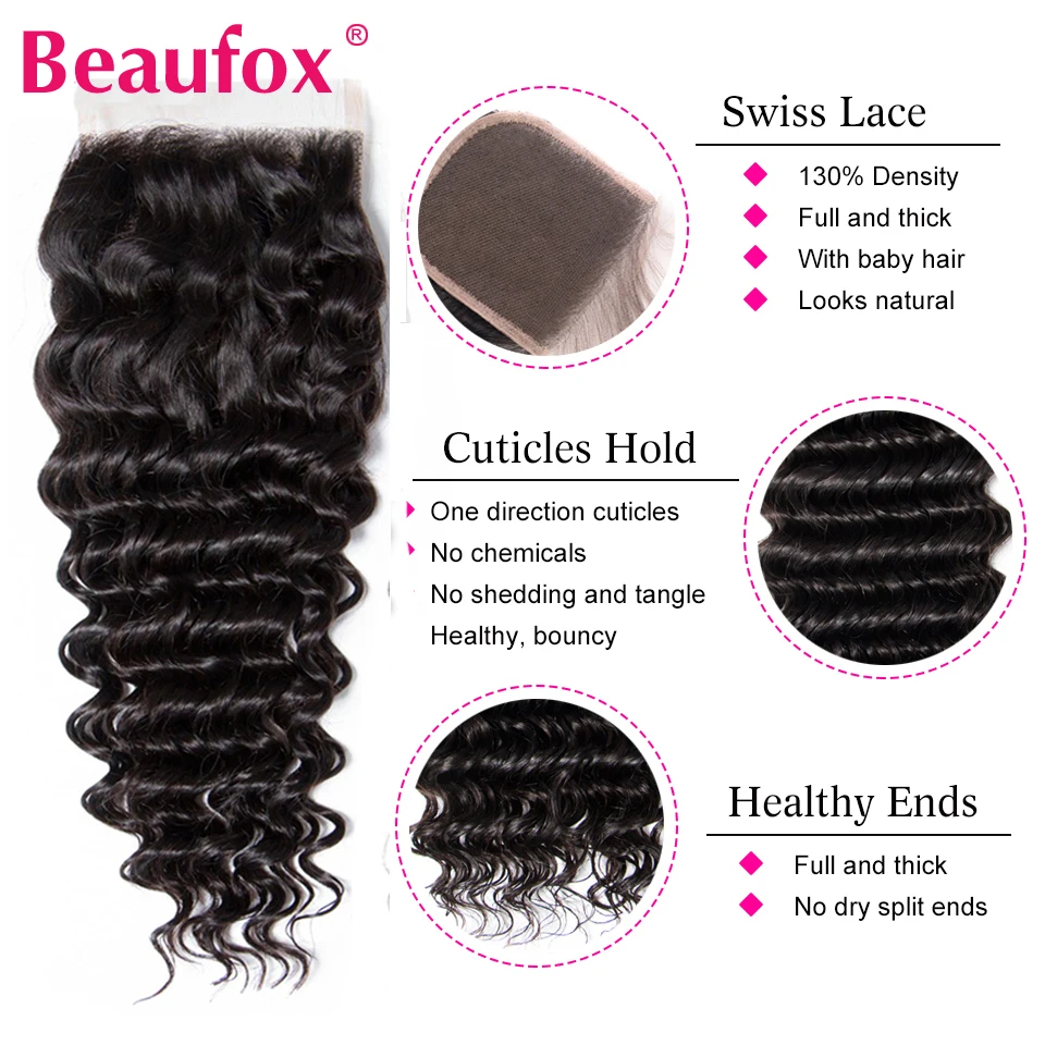 Beaufox Deep Wave Brazilian Hair Weave Bundles With Closure Remy Human Hair Bundles With Closure 3 Bundles With Closure 4*4