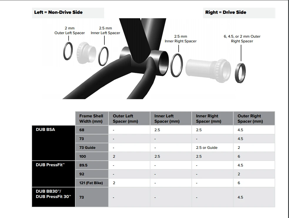 SRAM GX EAGLE 34T 32T стальная цепь 170 мм 175 мм dub BOOSTER B148 шатун MTB шатун для горного велосипеда части велосипеда