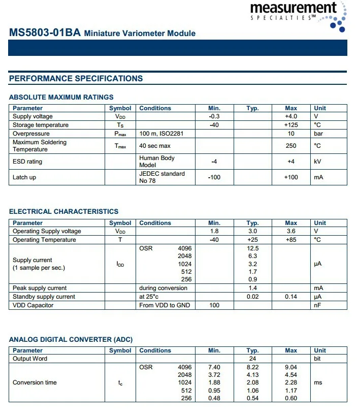 MS5803-01BA info 2