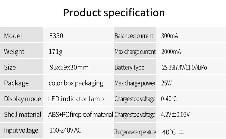 Горячая Rc E350 Pro 7,4 11,1 Lipo Батарея Зарядное устройство 2s 3s Фотоэлементы 25W 2000mA провод с силикатной гелевой обмоткой для AEG Airsoft Батарея