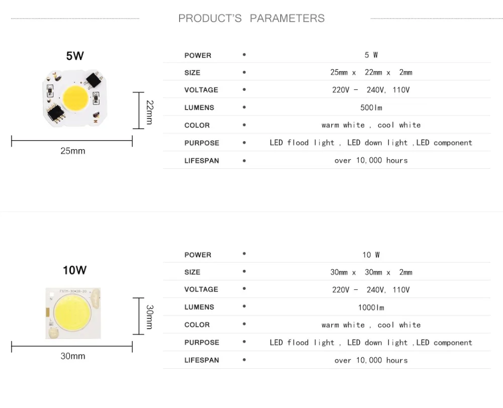 лампа 220в 8w e27 qнлайт. светодиод 10 ватт 12 вольт габариты. таблица смд светодиодов 2835. типы светодиодов в лампах 220в. маркировка лампа лед светодиодная.