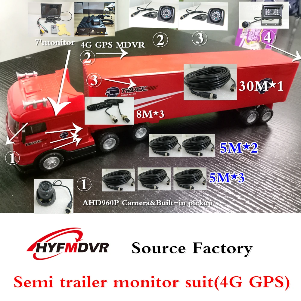 Special Price HYFMDVR 4-way 4G GPS positioning SD card car monitoring MDVR hard disk recorder set package semi-trailer factory direct sales Special Price HYFMDVR 4-way 4G GPS positioning SD card car monitoring MDVR hard disk recorder set package semi-trailer factory direct sales