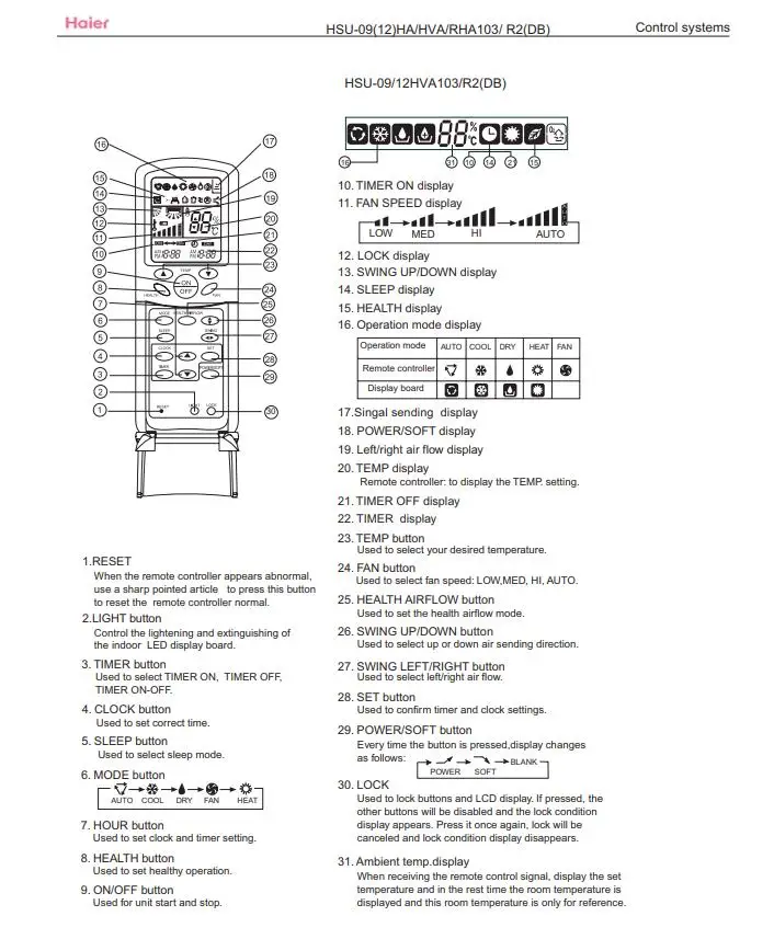 YR-H04 удаленного Управление для кондиционера Haier