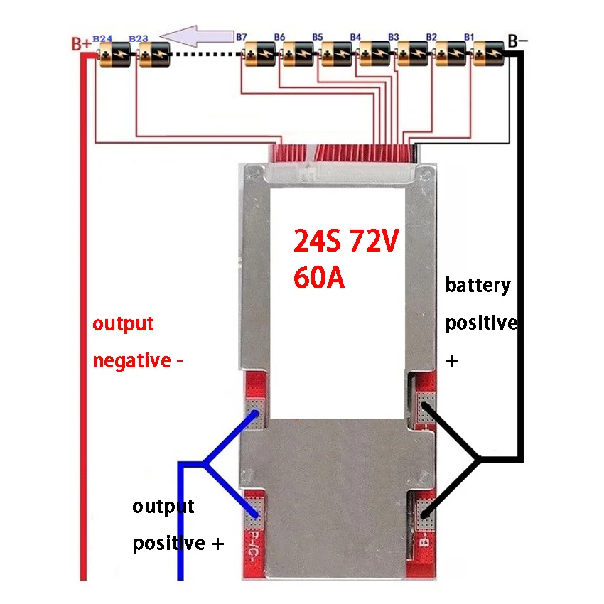 20S 60V 24S 72V Lifepo4 литий-ионная плата защиты батареи BMS схема 60A 150A 3,2 V DIY комплекты пакетов модуль для Ebike EV