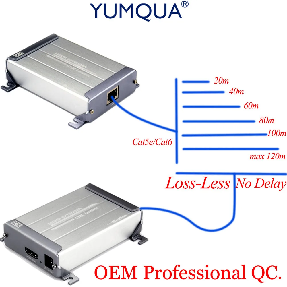 

YUMQUA 1080P Lossless HDMI Extender Over No Delay Lossless HDMI Extender Support Up To 120m Transmitter Receiver by Cat5/Cat5e