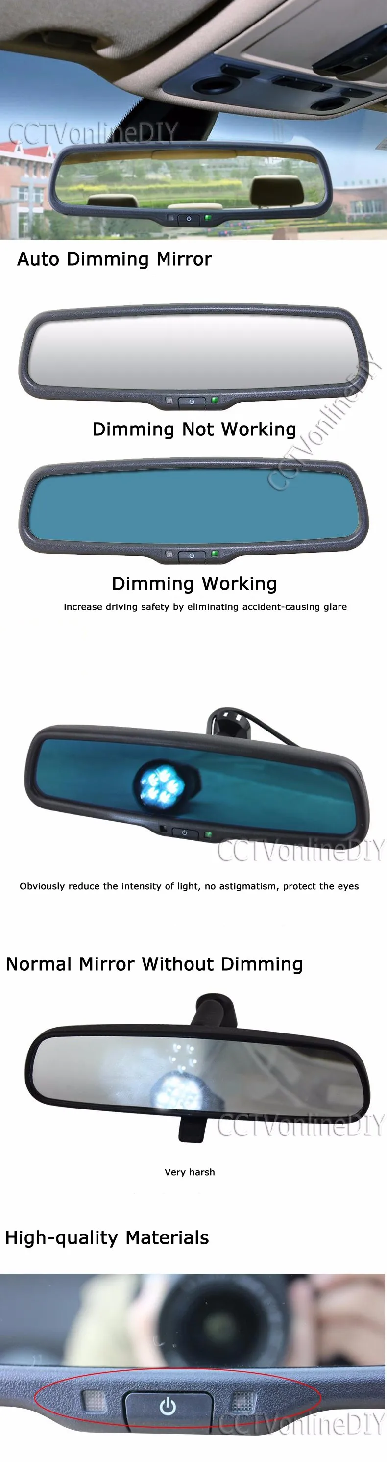 High Quality car monitor