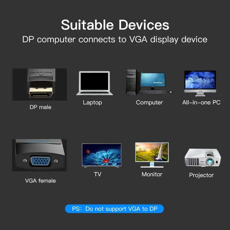 Vention Display port to VGA Adapter 1080P Port Male Female конвертер для проектора HDTV Monitor DP Adapter|displayport