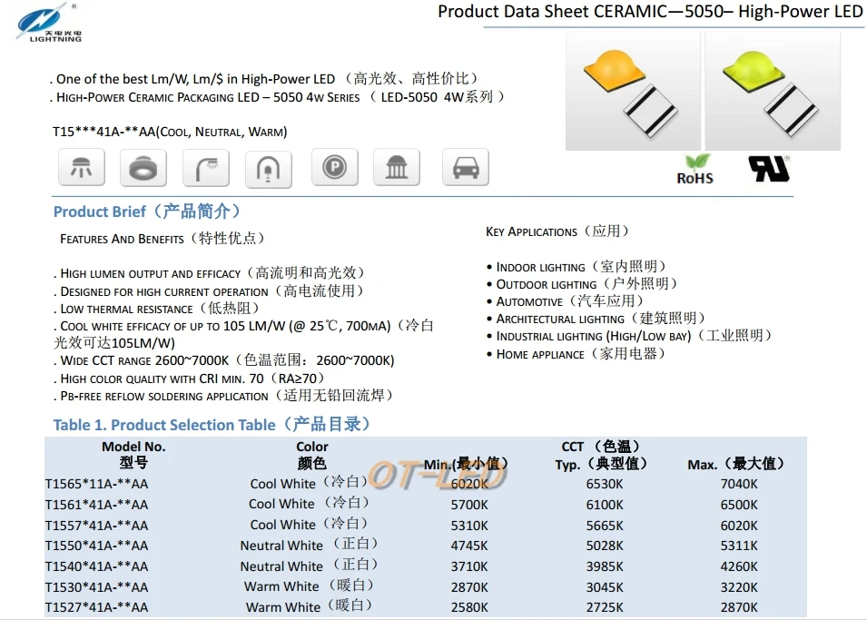 1 шт. CREE XML XM-L T6 светодиодный U2 10 Вт Холодный белый Теплый белый синий УФ высокой мощности светодиодный Диод с 14 мм 16 мм 20 мм 25 мм PCB для DIY