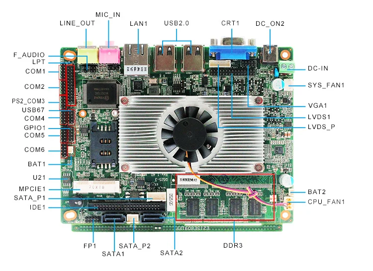 3,5 дюймовый ПК материнская плата с двойным/Sigle ядром на 2 ГБ 6* COM порты 8* GPIO 8* USB мини-плата ПК