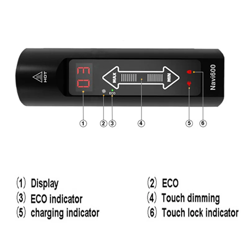 Usb велосипедный светильник умный сенсорный для велосипеда передний 5 режимов с