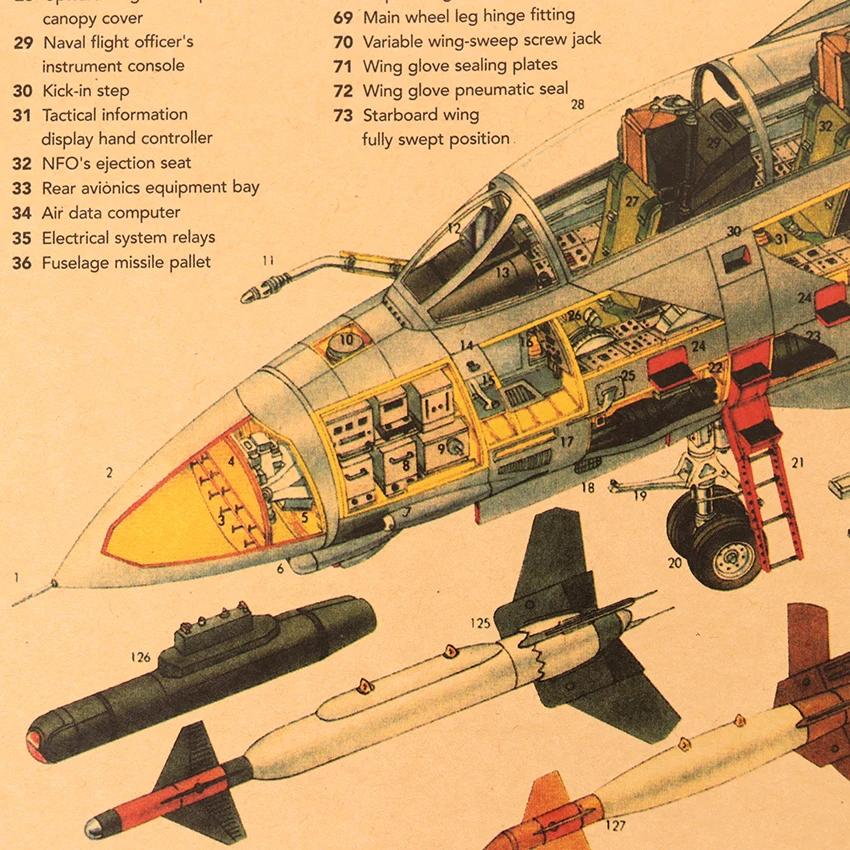 Дизайн самолета, рисунки, винтажная крафт-бумага, плакат, наклейка на стену, декоративная живопись, наклейка на стену 51X36 см