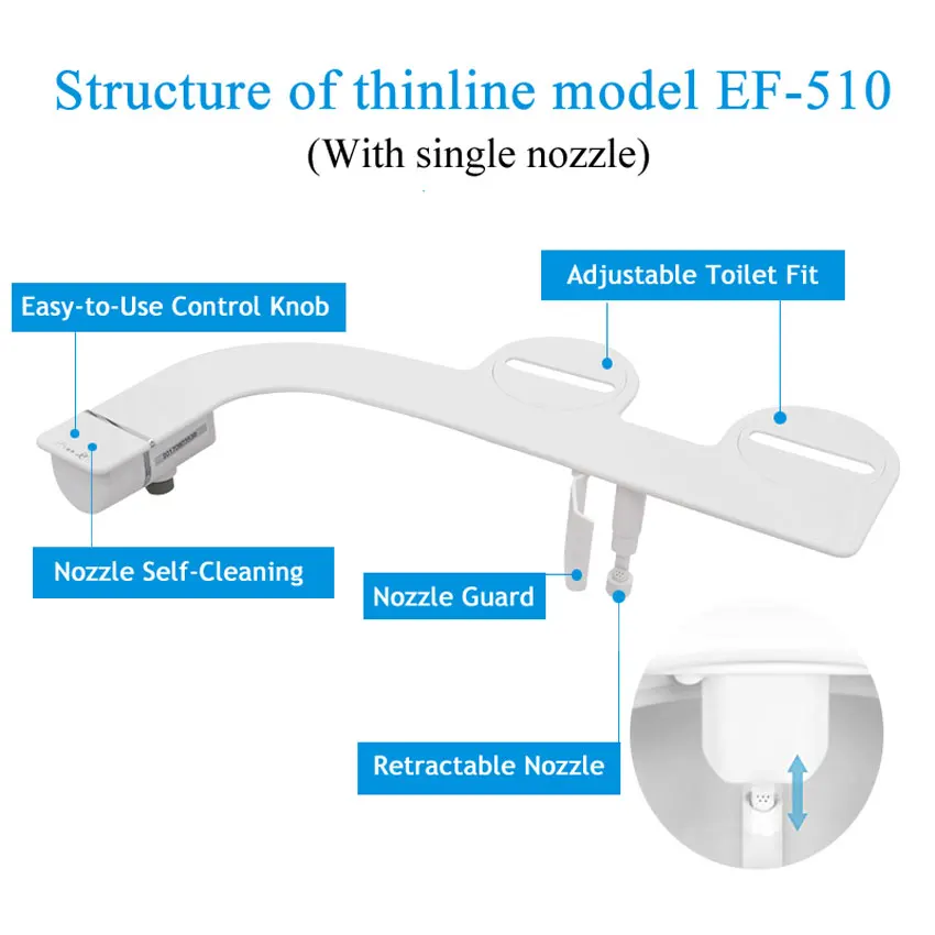 Спрей для пресной воды | неэлектрический | насадка для унитаза биде в белом цвете с насадкой для самоочистки | внутренний клапан SafeCore | насадка
