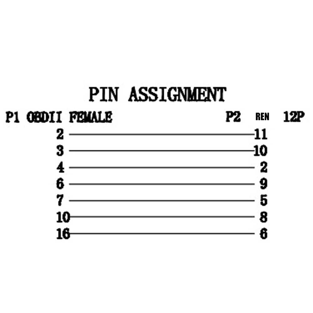 OBD2 кабель для Renault 12 Pin Interface 16 Pin Female OBD2 удлинитель автомобильный разъем адаптер Диагностический автомобильный инструмент