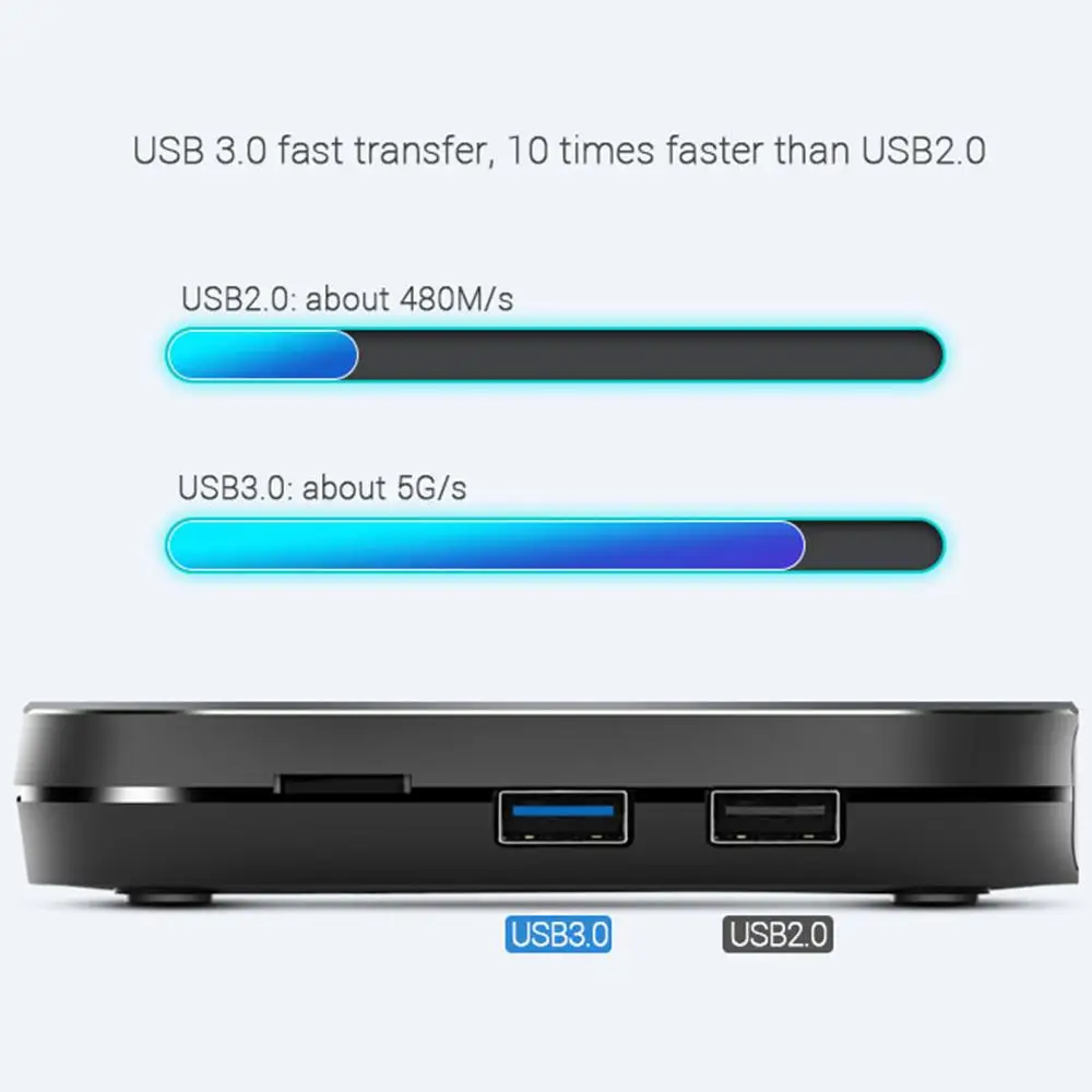 Mecool Android tv Box KM9 Pro Google Сертифицированный 4 K IPTV Amlogic S905X2 Смарт ТВ коробка 9 0 DDR4 г 32 2 г/5G