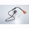Car Electronics