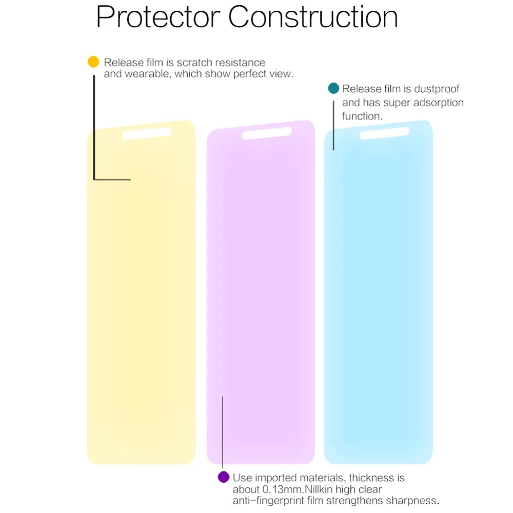 For Xiaomi Redmi S2 Pelicula Traseira De Vidro For Redmi S2 Nano Liquid Glass Screen Protector De Pantalla Screenprotector (4)