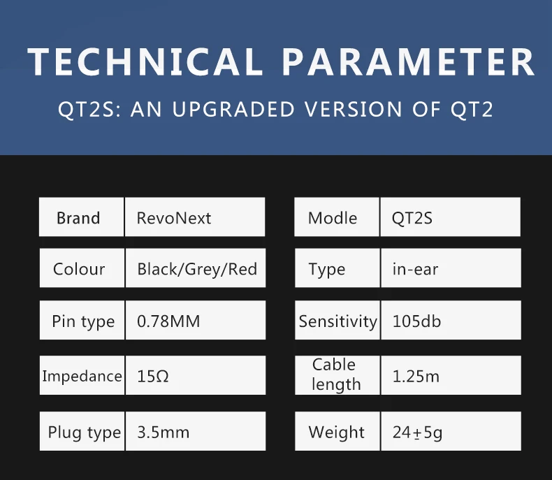 Revonext QT2S в ухо монитор, тройной драйвер наушники 2DD+ 1BA Banlanced арматура с динамической металлической оболочкой шумоизоляция глубокий