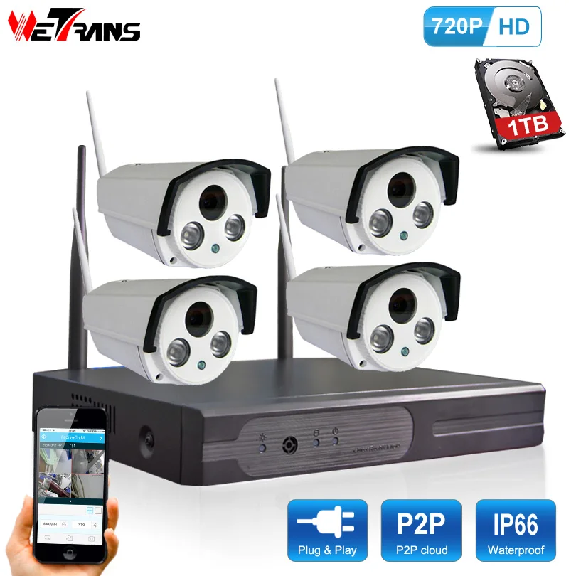 Plug play android. Plug play android