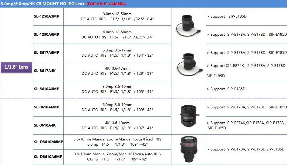 board-lens2