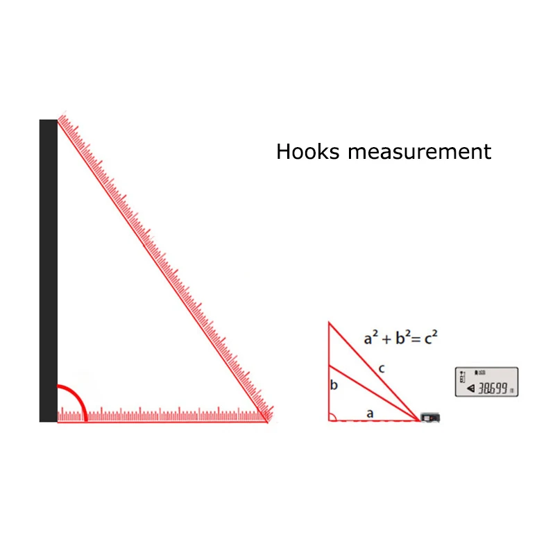 distance meter (9)