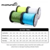 Angryfish 4X 1000M Braided Fishing Line Super PE Line Strong Strength 12LB-80LB 2