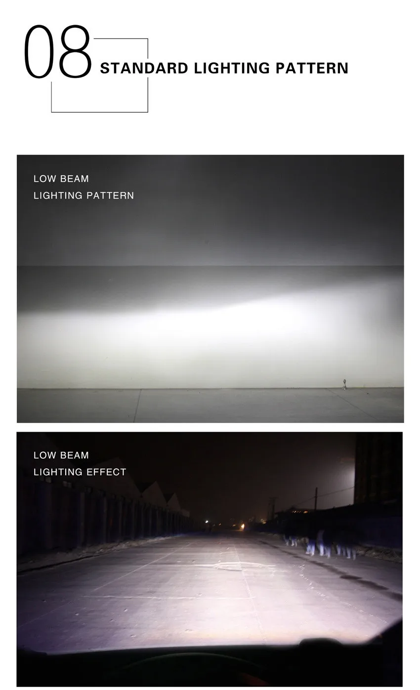 HIR2 LED