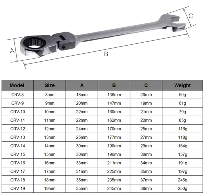 8-19 мм, Трещоточный ключ, CR-V, регулируемые крутящие момента, гибкий универсальный ключ, комбинированный гаечный ключ, для велосипеда, гаража, Мультитул, ремонт, ручные инструменты