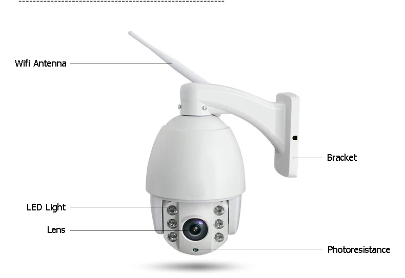 Wifi Открытый Full HD 2.0MP 1080 p 5x оптический зум беспроводной PTZ P2P Plug& Play наружная Водонепроницаемая ip-камера CCTV система безопасности