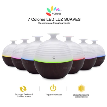 

USB ultrasonic humidifier aromatic essential oil diffuser aroma sprayer with 7 color LED light 130ml