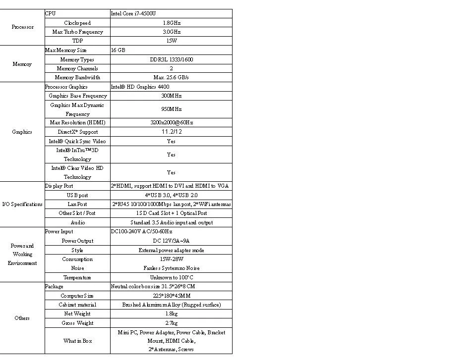 I7 Мини-ПК, windows10, Barebone, домашнем компьютере, Intel Core i7-4500u, Haswell, 1.8 ГГц, HD 4500 Графика, 4 К HTPC, Wi-Fi, 2 * HDMI + 2 * NIC