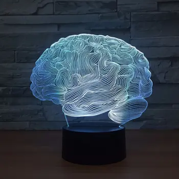 

Brain shape 3D 7 color night light LED creative products lamp table 1287