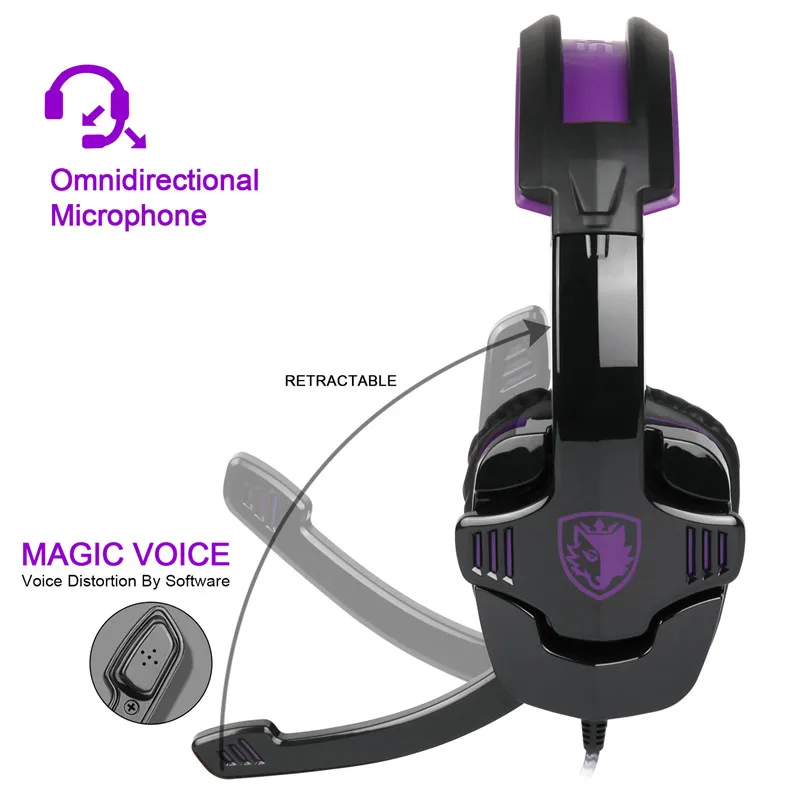 SADES SA930 PS4 Headphones 3.5mm Stereo Gaming Headset Gamer with Microphone for MacCell PhonePs4Tablet (11)