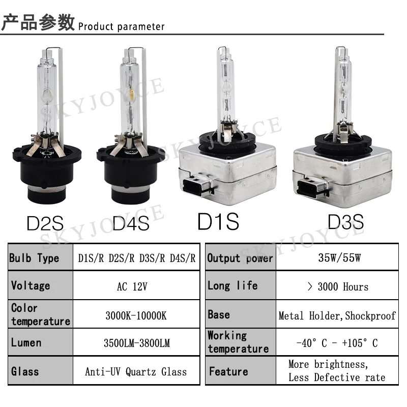 SKYJOYCE D2S D4S ксеноновых фар, Высокопрочная конструкция лампы 35 Вт D1S D1R D2S D2R D3S D3R D4S D4R лампа 55 W 4300 K 5000 K 6000 K 8000 K Автомобильная фара ксеноновая лампа