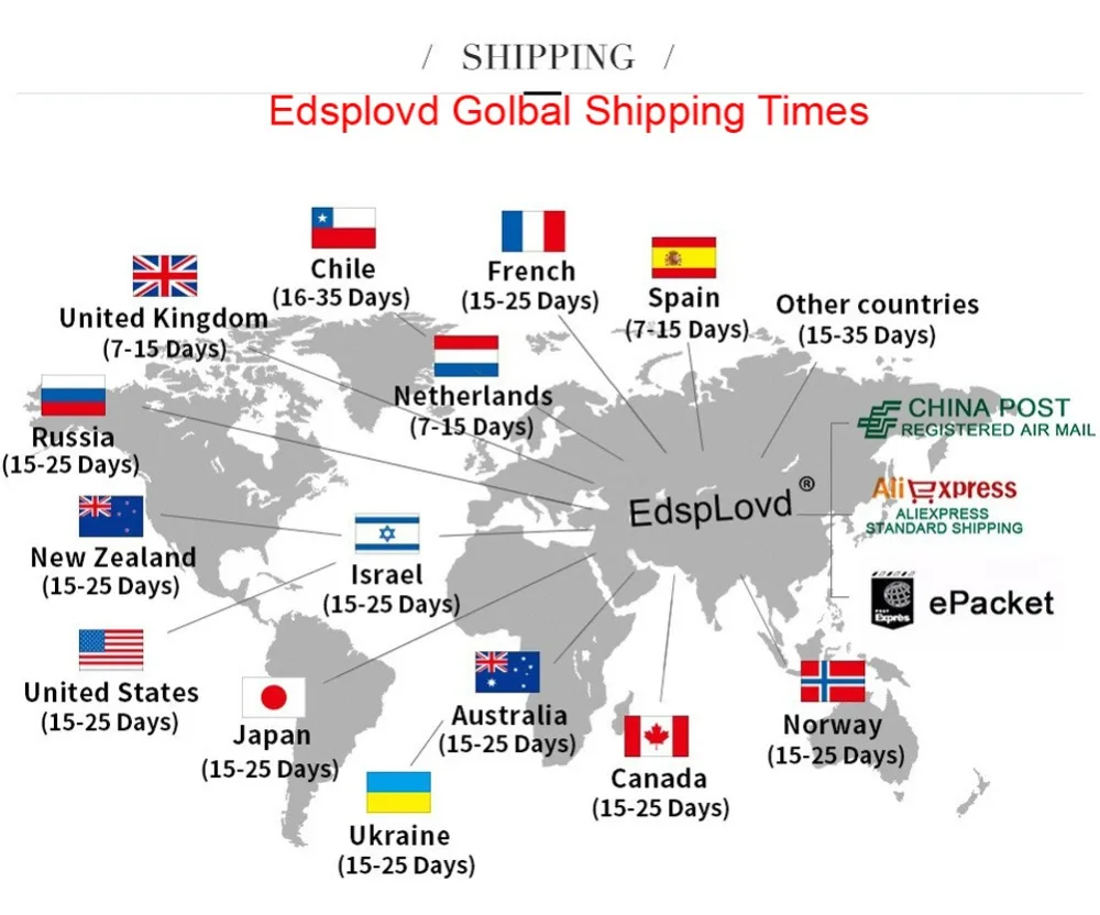 7 shipping (2)