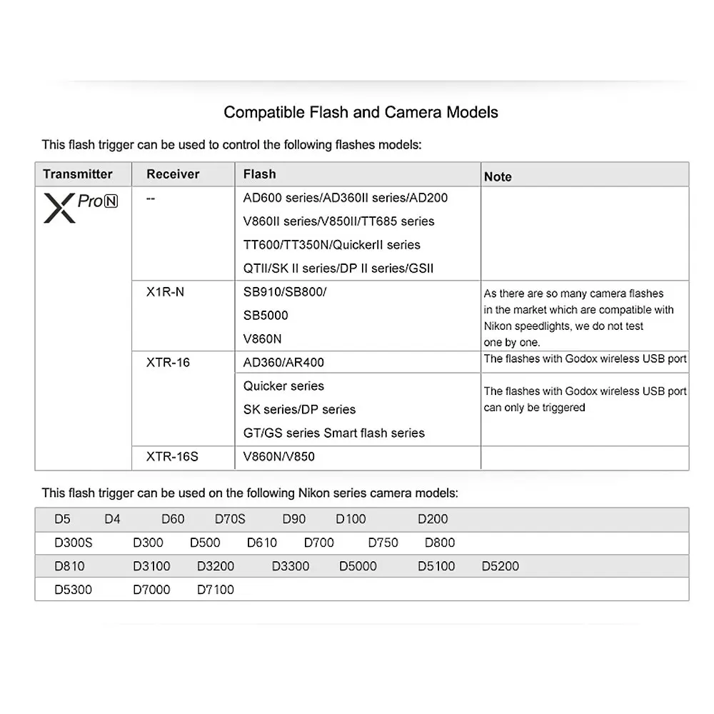 Студийная Вспышка Godox SK300II стробоскоп с триггером Xpro-N 60x60 см софтбоксы 185 см световая подставка для камеры Nikon