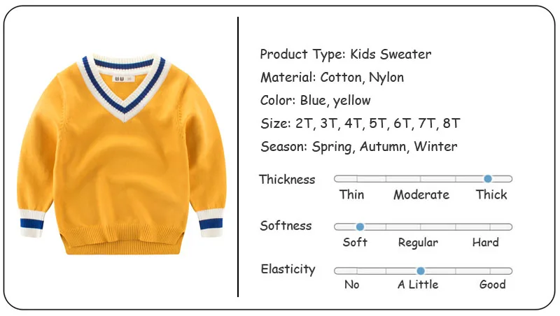 Product feature