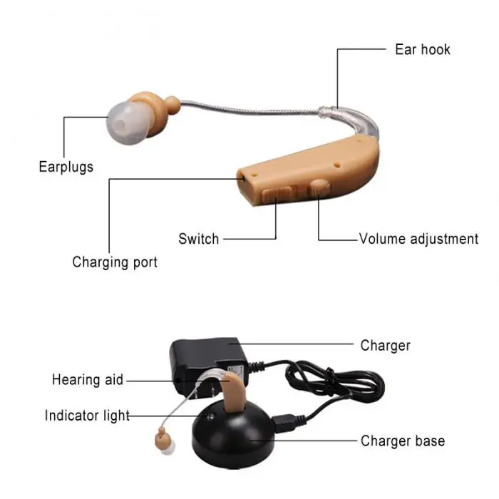 Перезаряжаемый слуховой аппарат, усилитель звука, Цифровые слуховые аппараты за ухом для пожилых людей, Рекламная цена