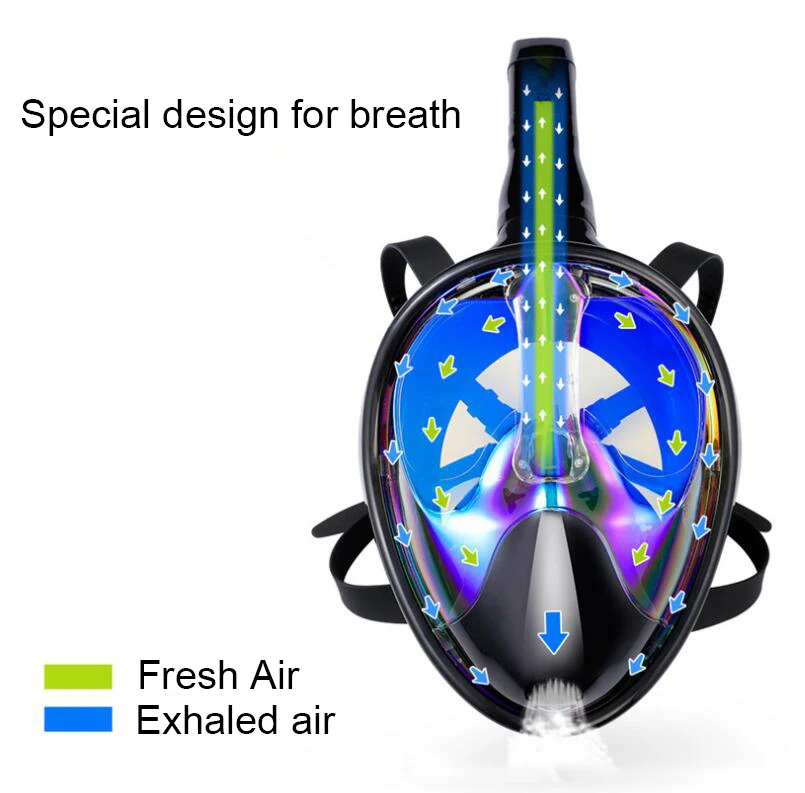 Маска для дайвинга подводной Подводное Анти-туман, полное лицо маской Дайвинг Сноркелинга с анти-плавательная маска трубка 2018 новое