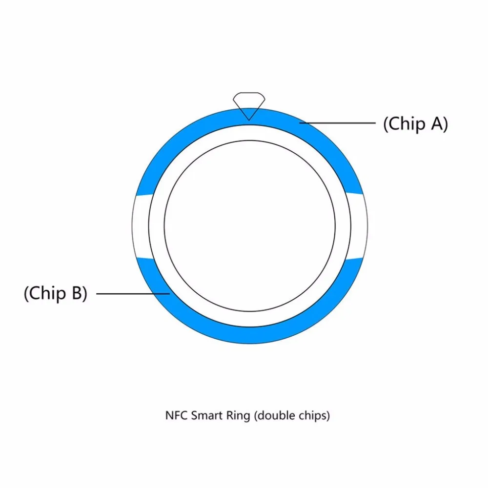 Модное Новое умное кольцо NFC Magic Finger Ring Phone Unlock waterproof для samsung huawei Android Windows