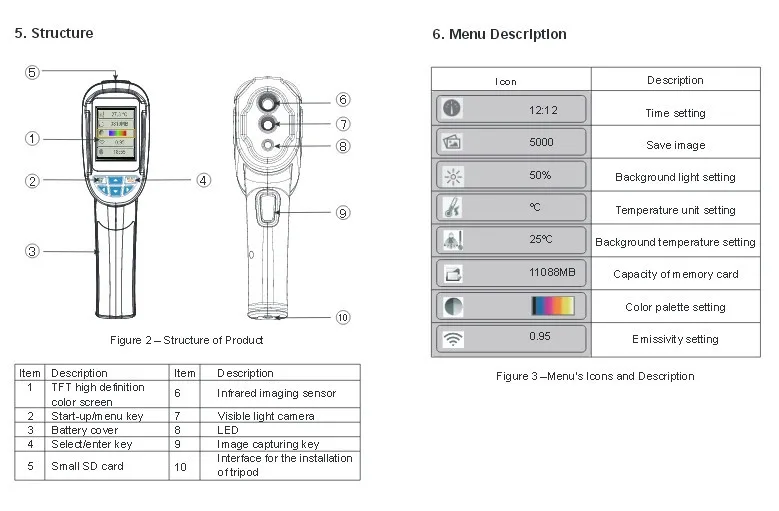 Термографическая камера инфракрасная термальная камера HT-02 инфракрасная imager цифровая на продажу