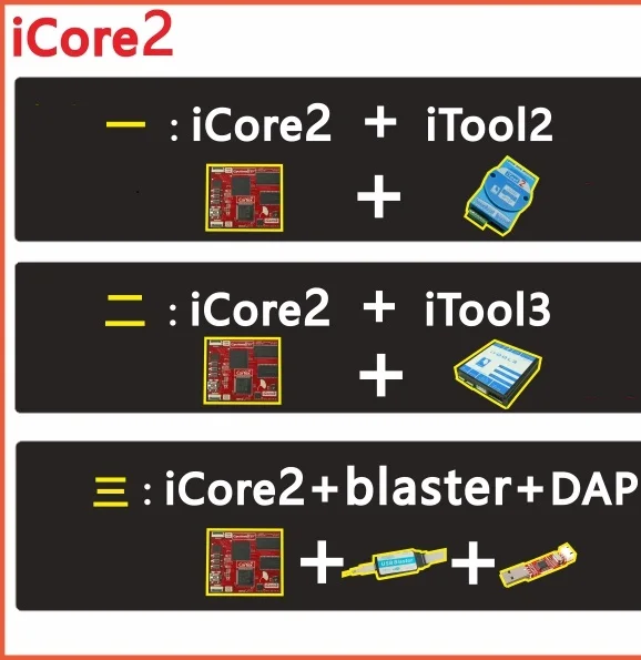 ICore2 ARM FPGA двухъядерный макетная плата STM32 макетная плата cyclone4 макетная плата