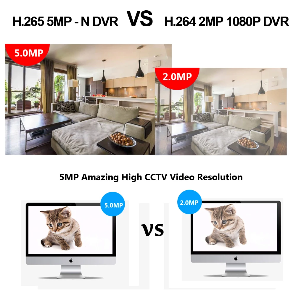 LOFAM 5MP N AHD CCTV видеорегистратор DVR 4CH 8CH 16CH Безопасность NVR для аналоговых IP сетевых