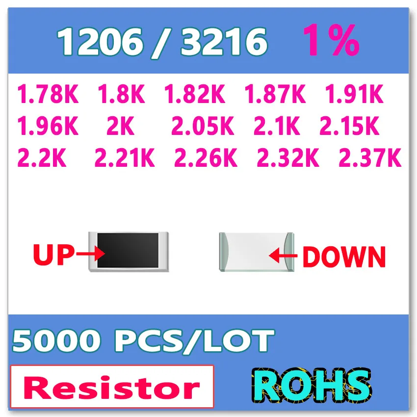 JASNPROSMA OHM 1206 F 1% 5000 шт 1 78 K 8 82 87 91 2K 96 2 05 15 21 26 32 37 smd 3216 | Электроника