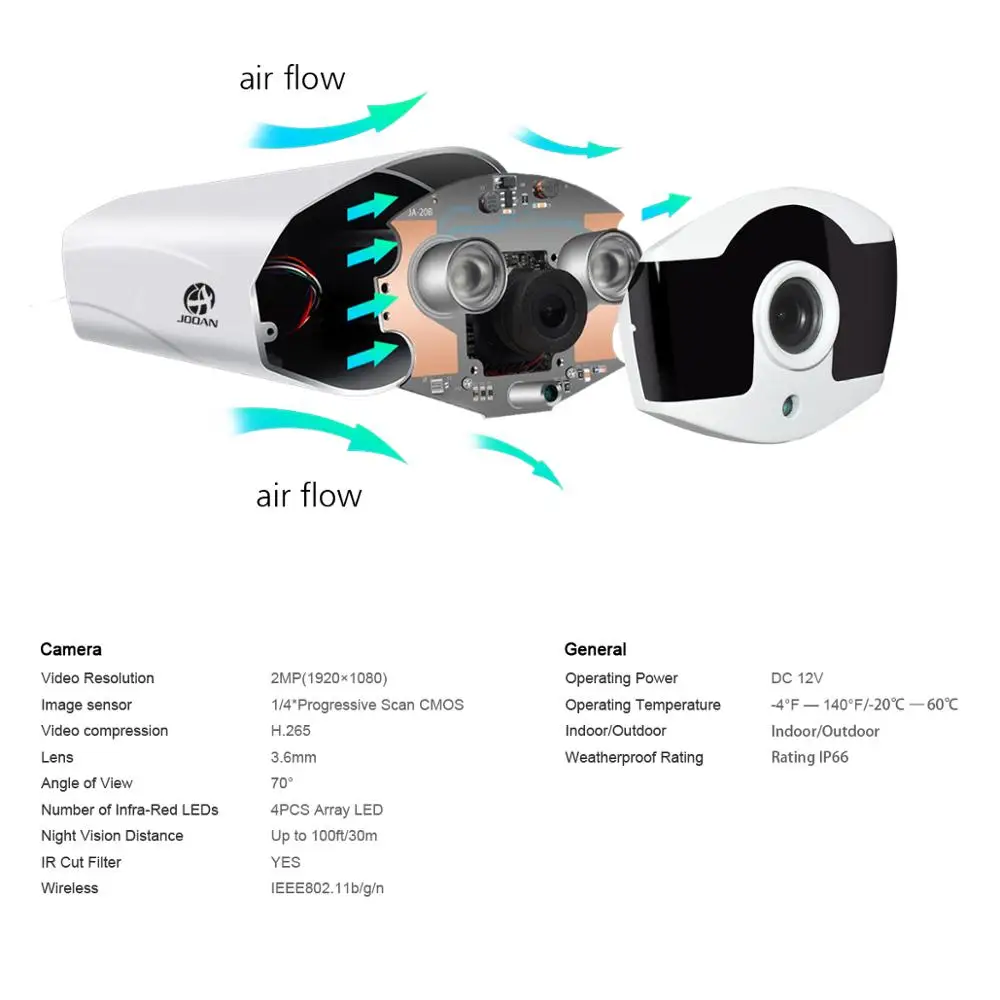 JOOAN 8-канальный сетевой видеорегистратор P2P Облако HD 1080P NVR с 4 шт Массив светодиодный инфракрасный свет открытая IP66 Водонепроницаемый CCTV Камеры Скрытого видеонаблюдения комплект