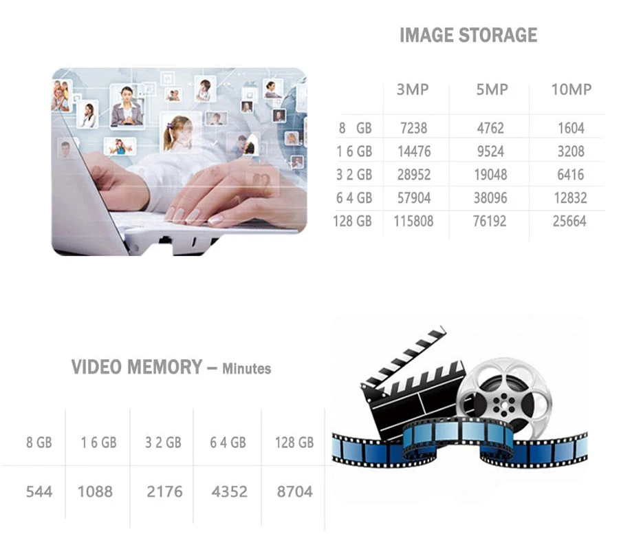 SAMSUNG Micro SD_8