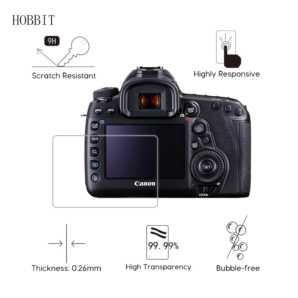 2 упаковки для Canon EOS 5D Mark IV / III 0 3 мм 2.5D 9H прозрачное закаленное стекло защитная