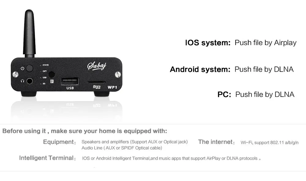 Sabaj WP1 музыкальный аудио плеер и усилитель для наушников беспроводной Wifi Встроенный усилитель чип MP3