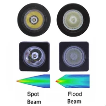 Best Offers ECAHAYAKU 4pcs 10w Led work Light Flood spot 12v driving lights for jeep off road vas atv uaz 4x4 truck led fog light motorcycle Best Offers ECAHAYAKU 4pcs 10w Led work Light Flood spot 12v driving lights for jeep off road vas atv uaz 4x4 truck led fog light motorcycle